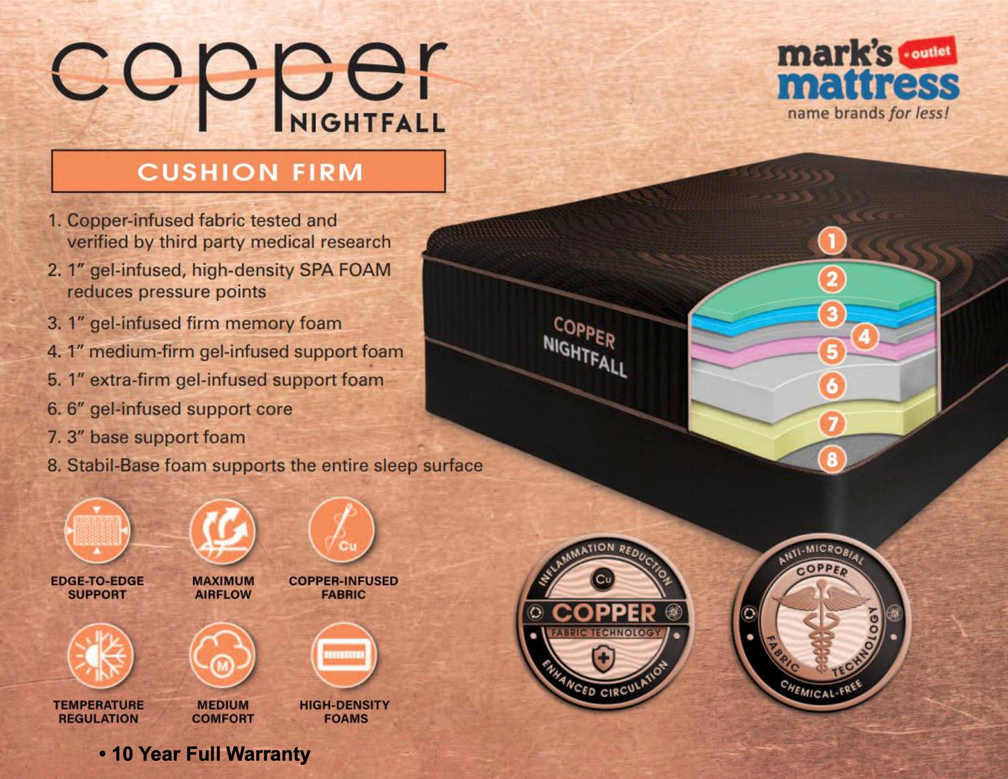 Copper Firm Foam