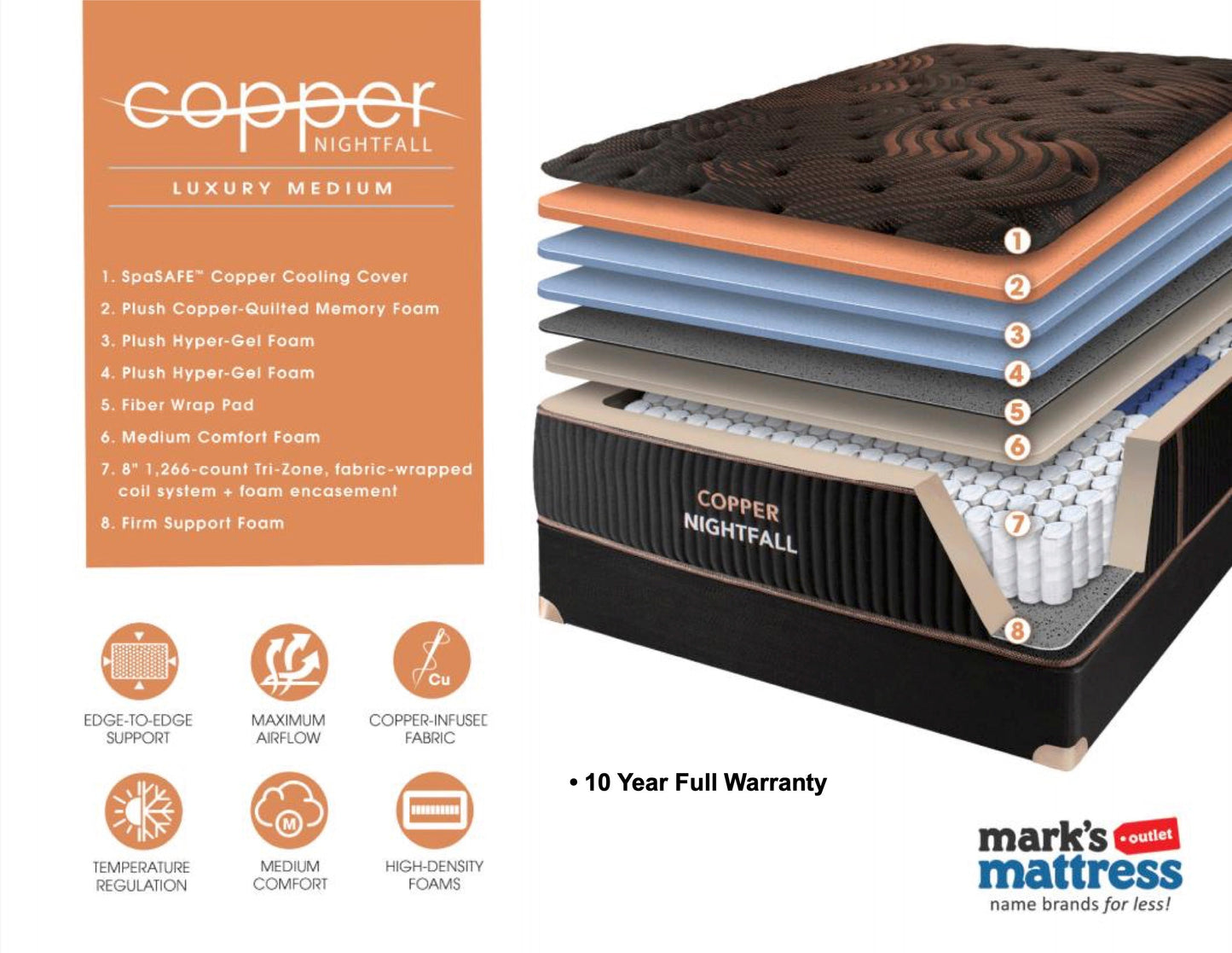 Copper Luxury Medium
