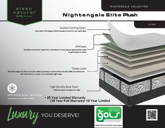 Nightengale Elite - Plush Mattress